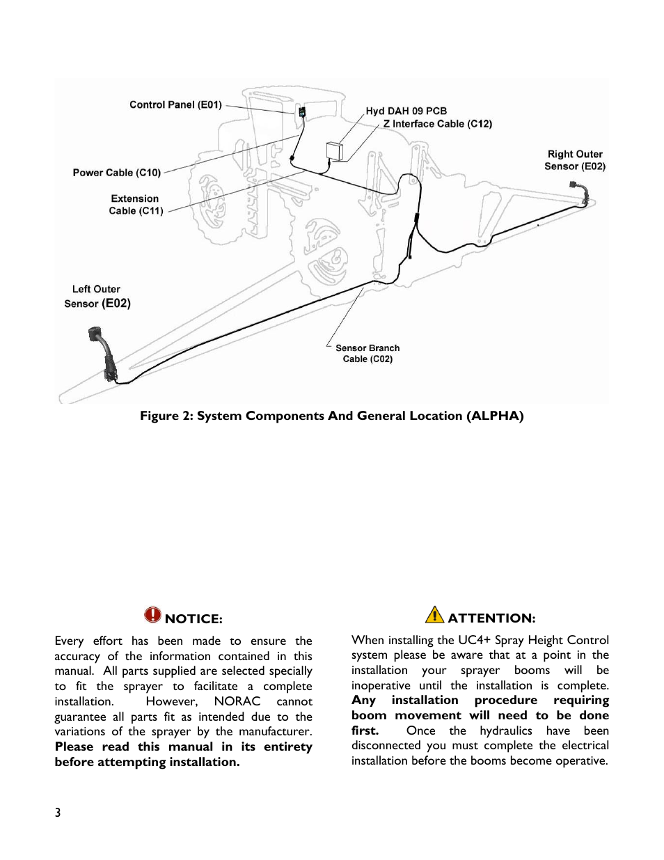 NORAC UC4+BC+HD5 Part 1 User Manual | Page 6 / 32