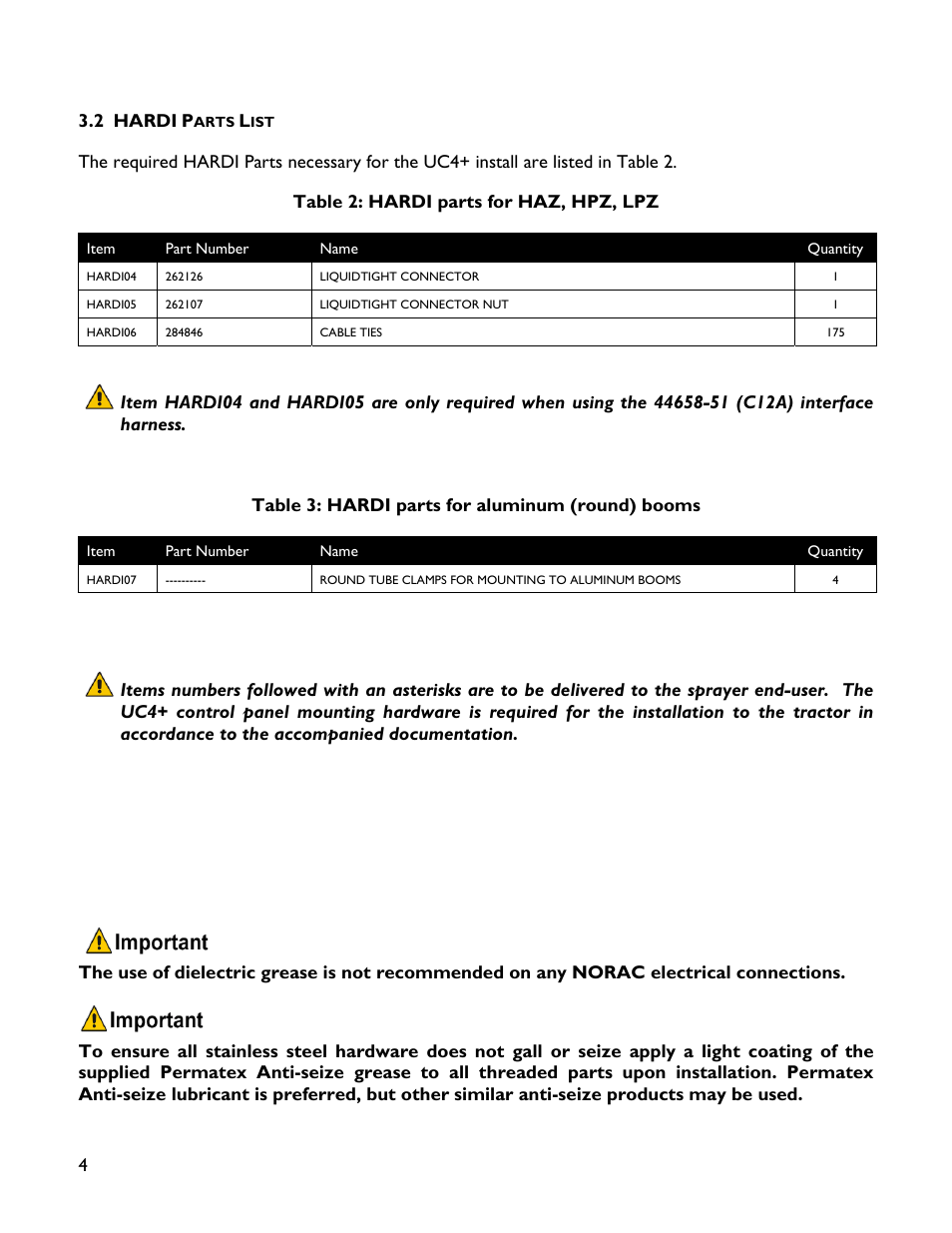 2 hardi parts list | NORAC UC4+BC+HD5 Part 1 User Manual | Page 8 / 32