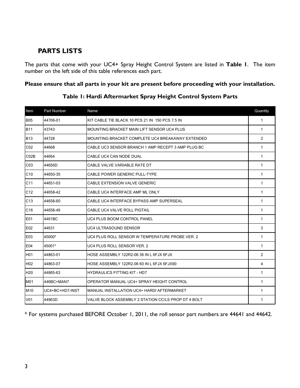 3 parts lists, Parts lists | NORAC UC4+BC+HD7 User Manual | Page 6 / 41