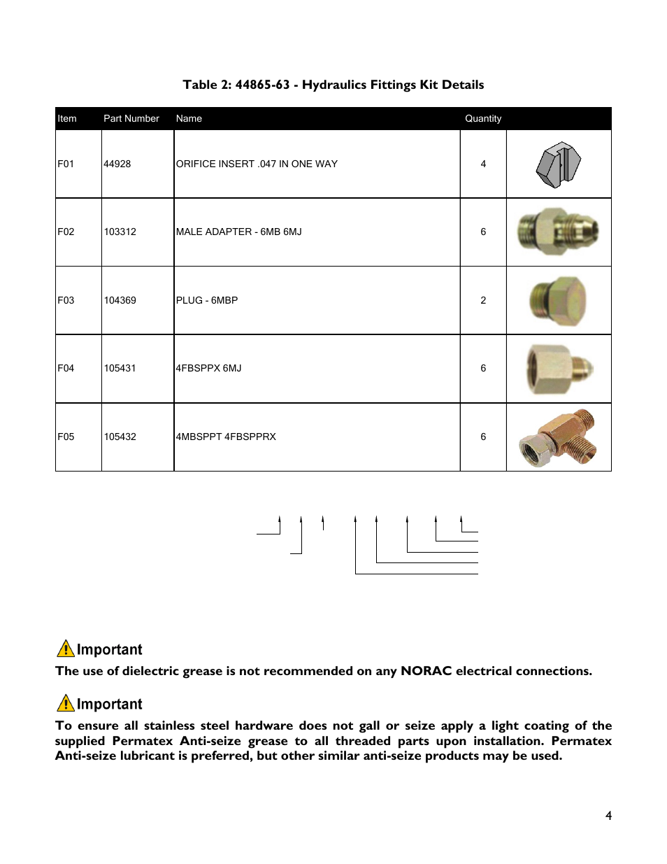 6 m b - 6 m or x 90 | NORAC UC4+BC+HD7 User Manual | Page 7 / 41