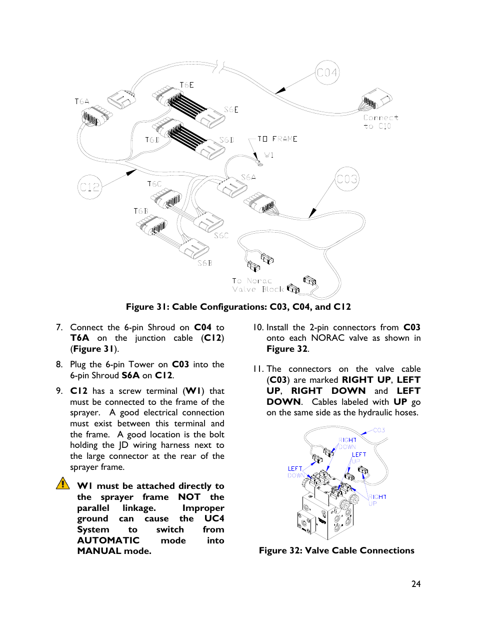 NORAC UC4+BC+JD6 User Manual | Page 27 / 37