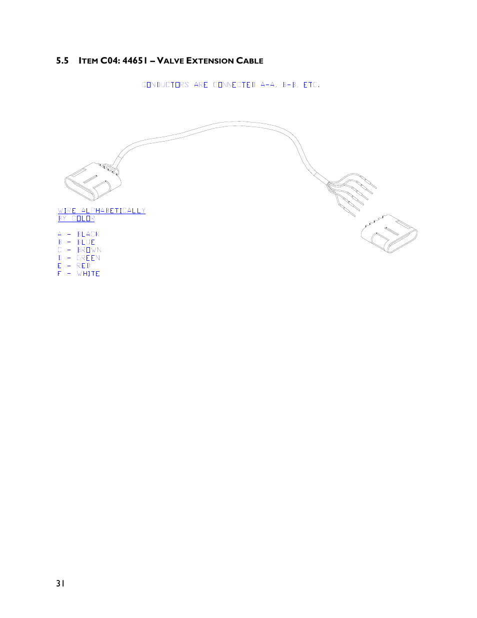 5 item c04: 44651 | NORAC UC4+BC+JD6 User Manual | Page 34 / 37