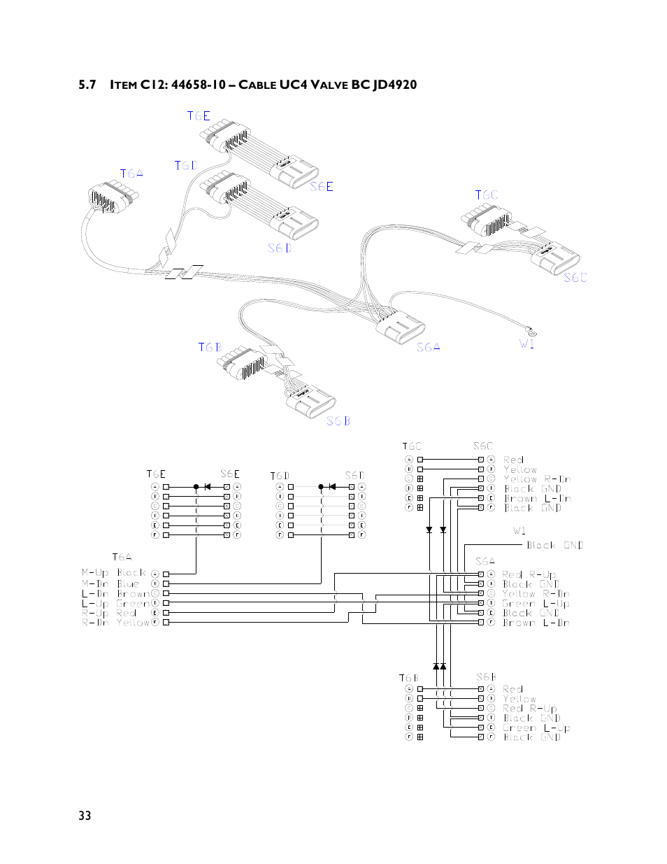 7 item c12: 44658-10 | NORAC UC4+BC+JD6 User Manual | Page 36 / 37