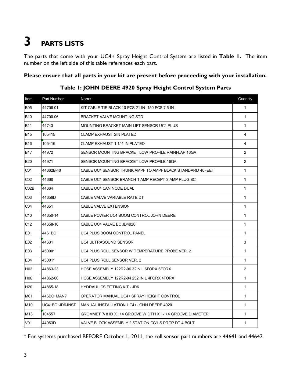 3 parts lists, Parts lists | NORAC UC4+BC+JD6 User Manual | Page 6 / 37