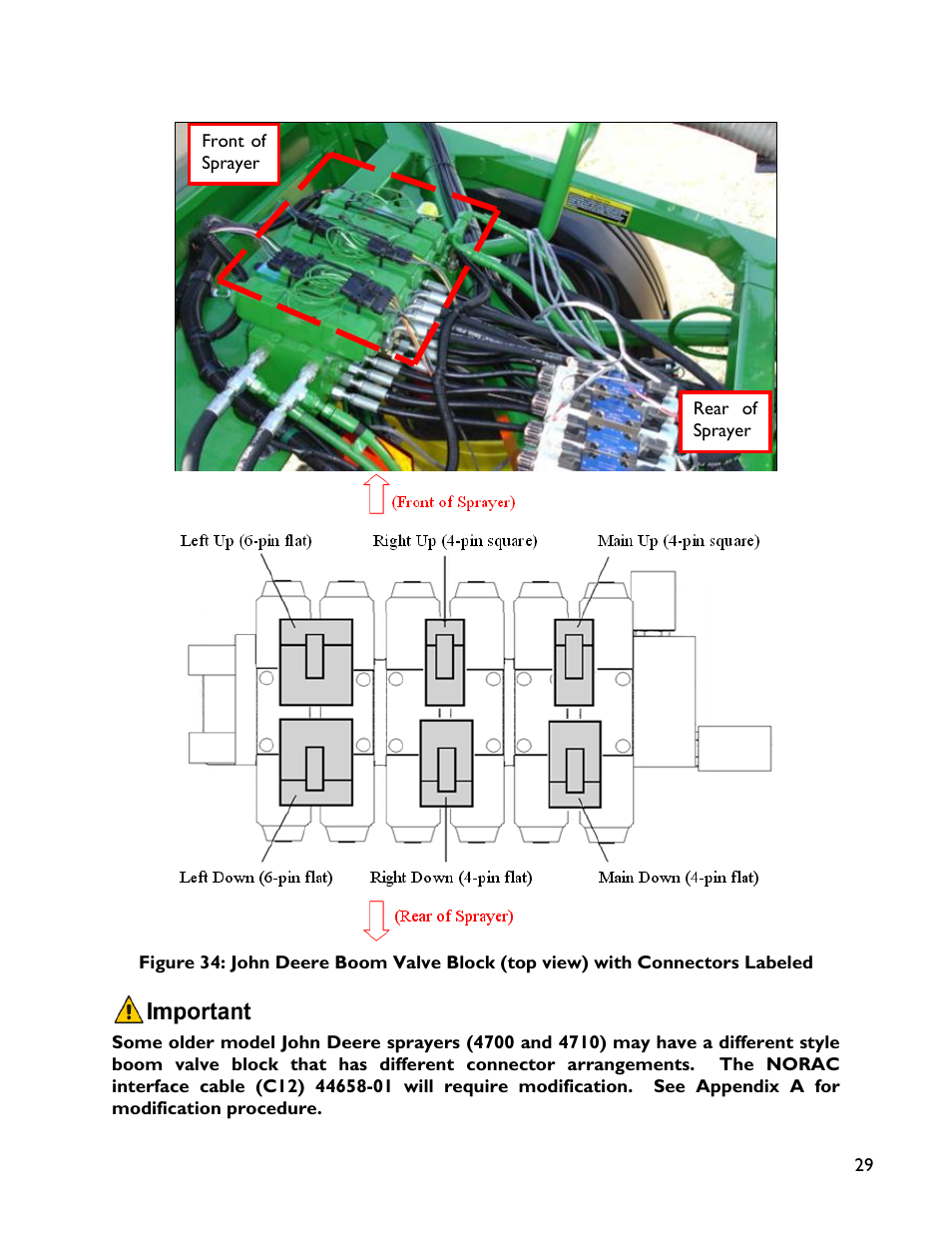 NORAC UC4+BC+JD7 User Manual | Page 31 / 44