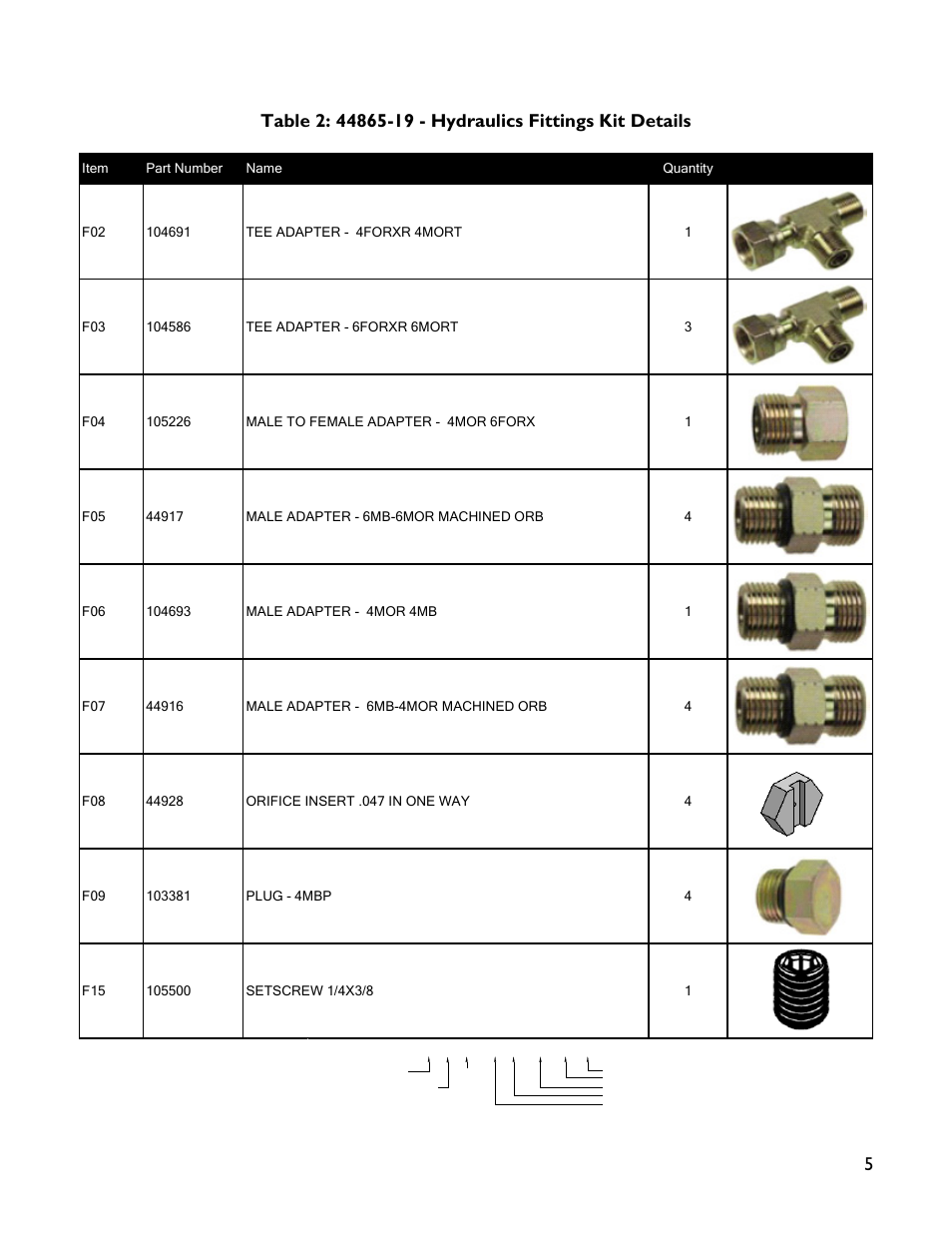 6 m b - 6 m or x 90, Picture | NORAC UC4+BC+JD7 User Manual | Page 7 / 44