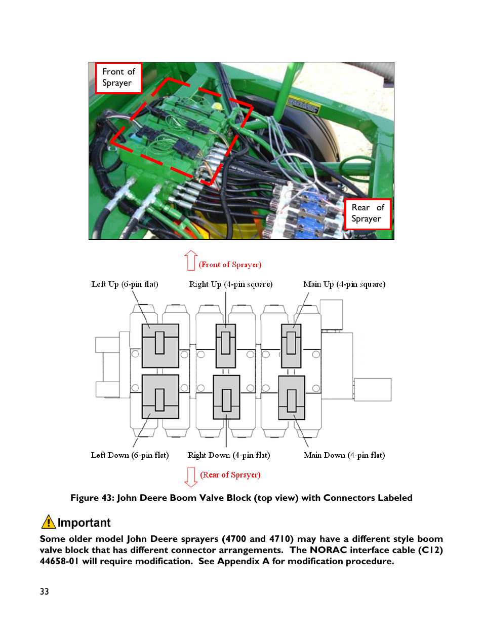 NORAC UC4+BC+JD7A User Manual | Page 36 / 51