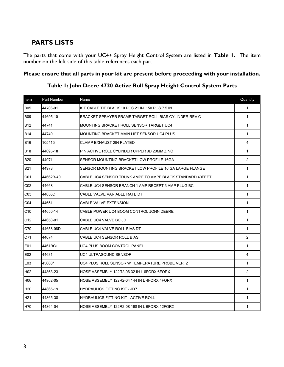 3 parts lists, Parts lists | NORAC UC4+BC+JD7A User Manual | Page 6 / 51