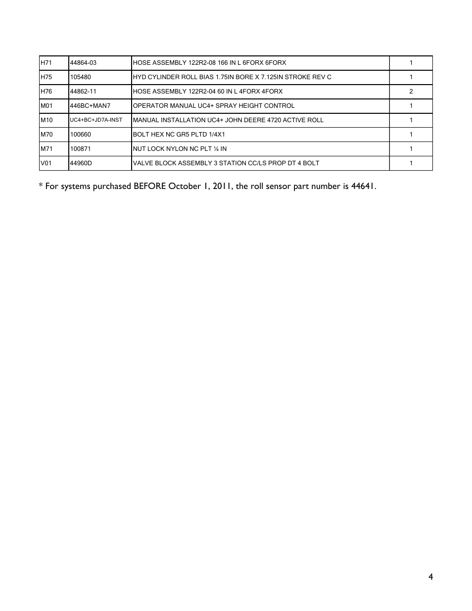 NORAC UC4+BC+JD7A User Manual | Page 7 / 51
