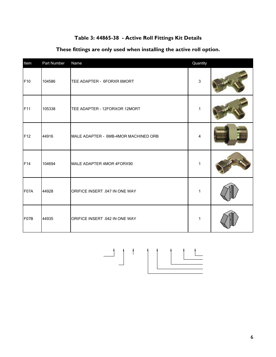 6 m b - 6 m or x 90, Fitting name example | NORAC UC4+BC+JD7A User Manual | Page 9 / 51