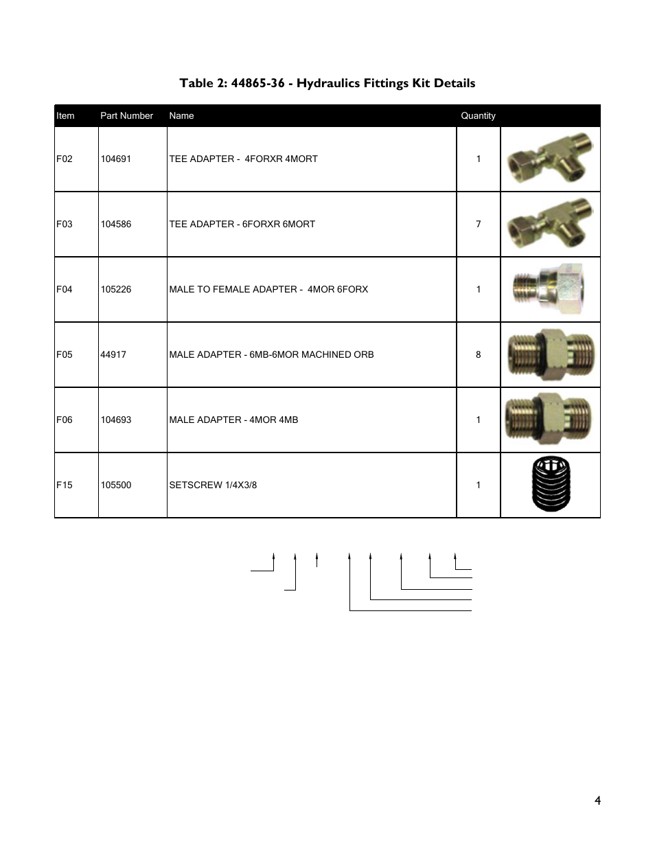 6 m b - 6 m or x 90, Fitting name example | NORAC UC4+BC+JD8 User Manual | Page 7 / 38