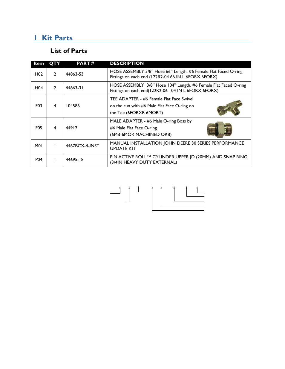 1 kit parts, 1 list of parts, 6 m b - 6 m or x 90 | NORAC UC4+BC+JD8 Update User Manual | Page 4 / 15