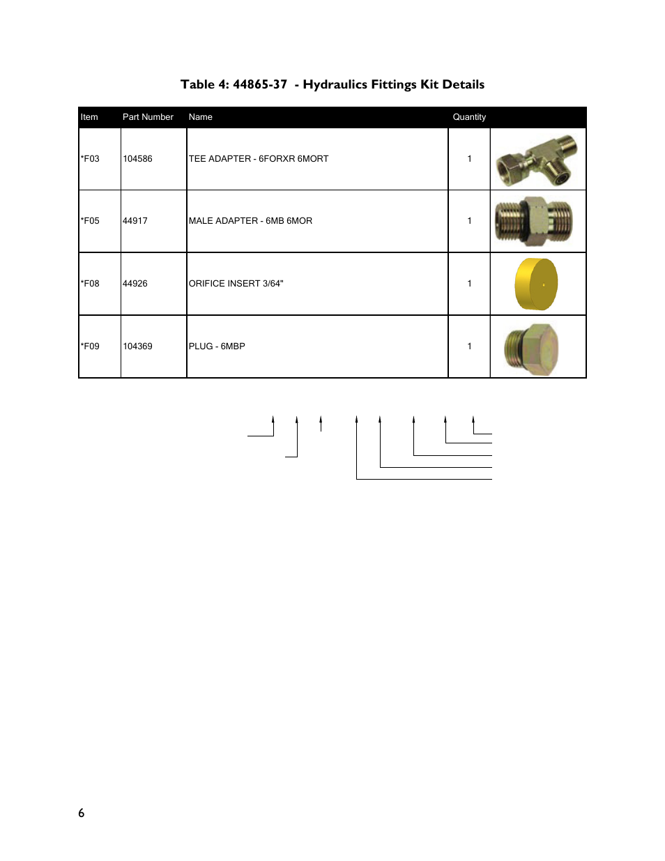 6 m b - 6 m or x 90, Fitting name example | NORAC UC4+BC+JD8A User Manual | Page 10 / 49