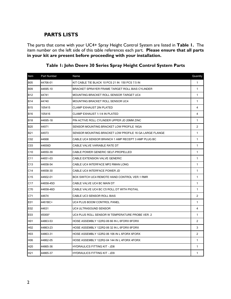 3 parts lists, Parts lists | NORAC UC4+BC+JD8A User Manual | Page 6 / 49