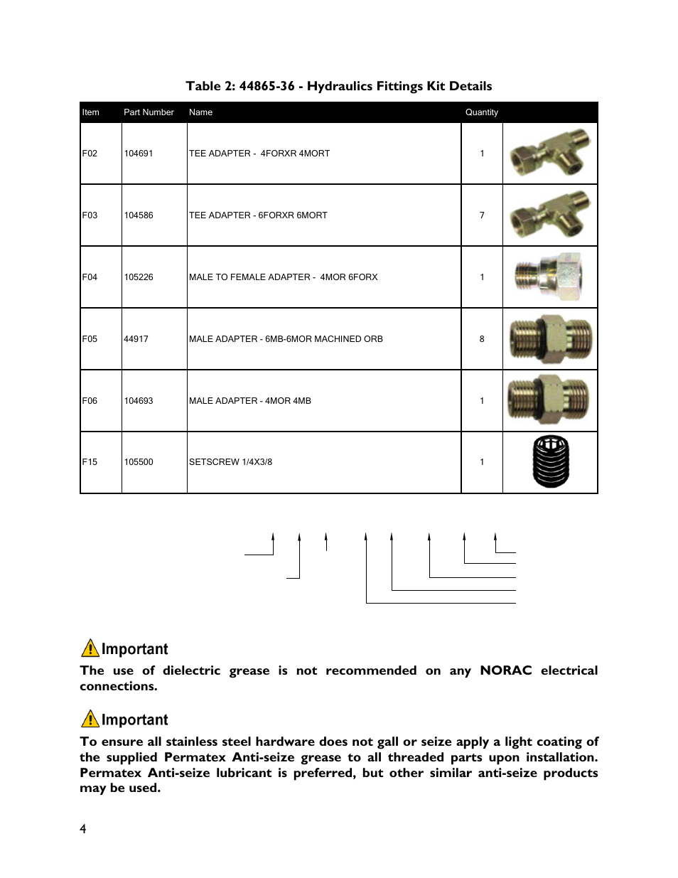 6 m b - 6 m or x 90, Fitting name example | NORAC UC4+BC+JD8A User Manual | Page 8 / 49