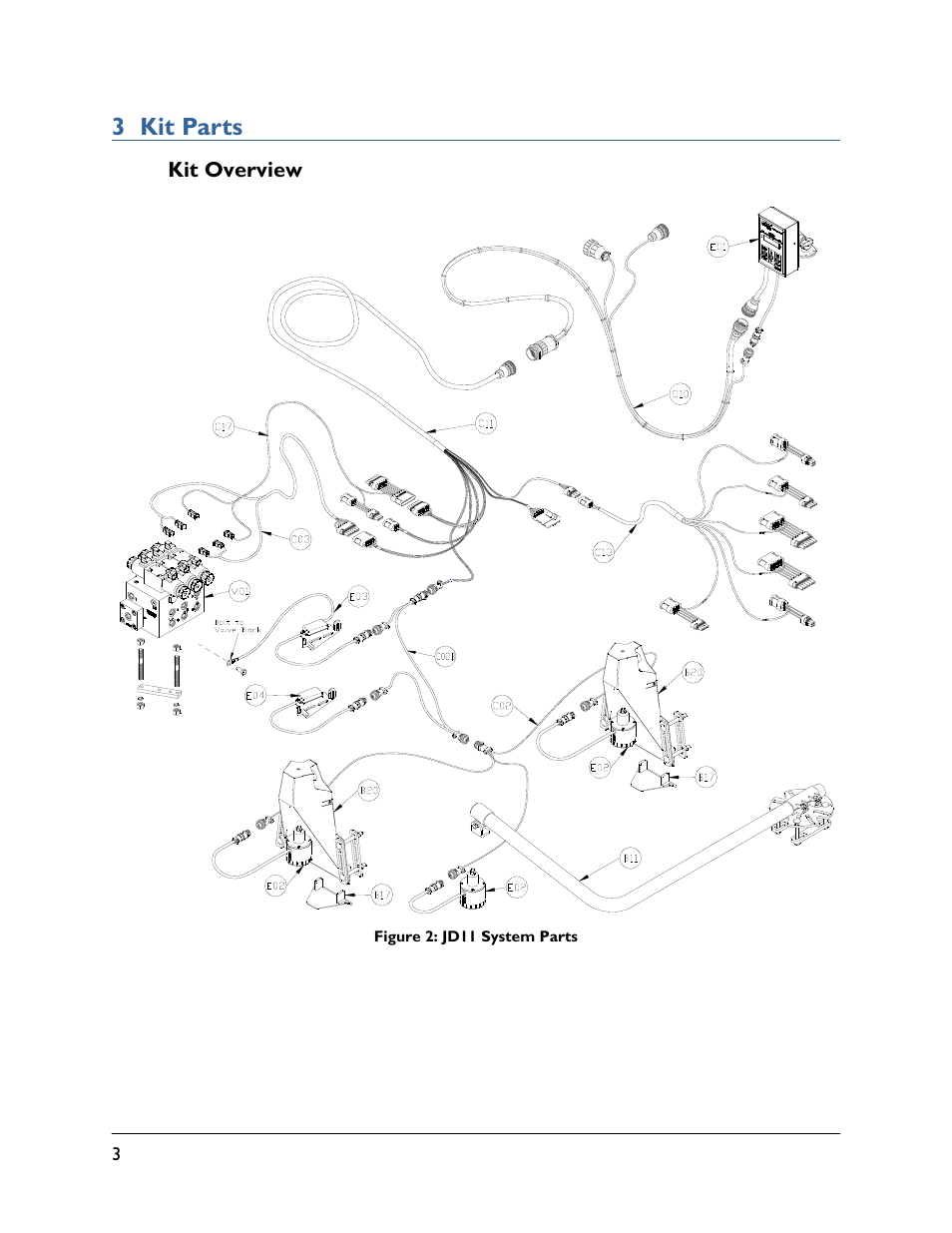 3 kit parts, 1 kit overview | NORAC UC4+BC+JD11 User Manual | Page 6 / 39