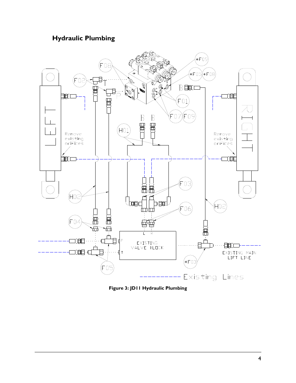 2 hydraulic plumbing | NORAC UC4+BC+JD11 User Manual | Page 7 / 39