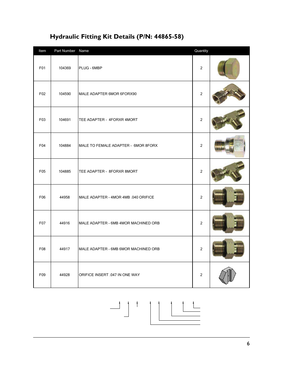 4 hydraulic fitting kit details (p/n: 44865-58), 6 m b - 6 m or x 90, Fitting name example | NORAC UC4+BC+JD11 User Manual | Page 9 / 39