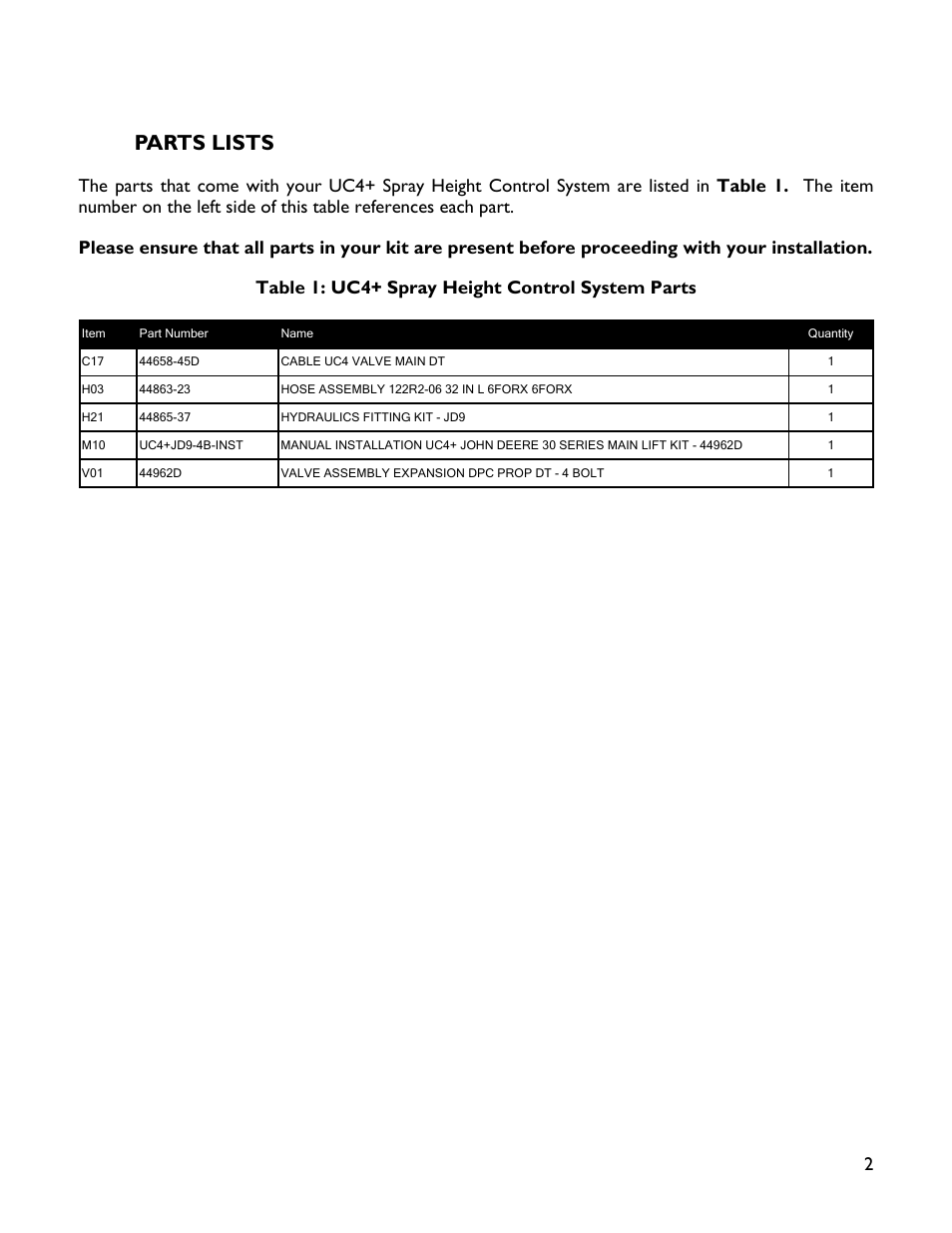 2 parts lists, Parts lists | NORAC UC4+JD9-4B User Manual | Page 5 / 13