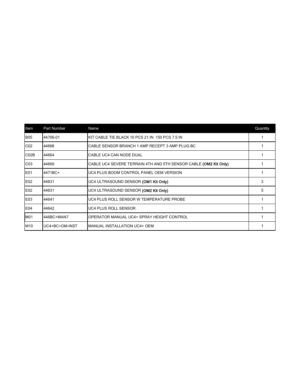 3 parts lists, Parts lists | NORAC UC4+BC+OM1 User Manual | Page 6 / 26