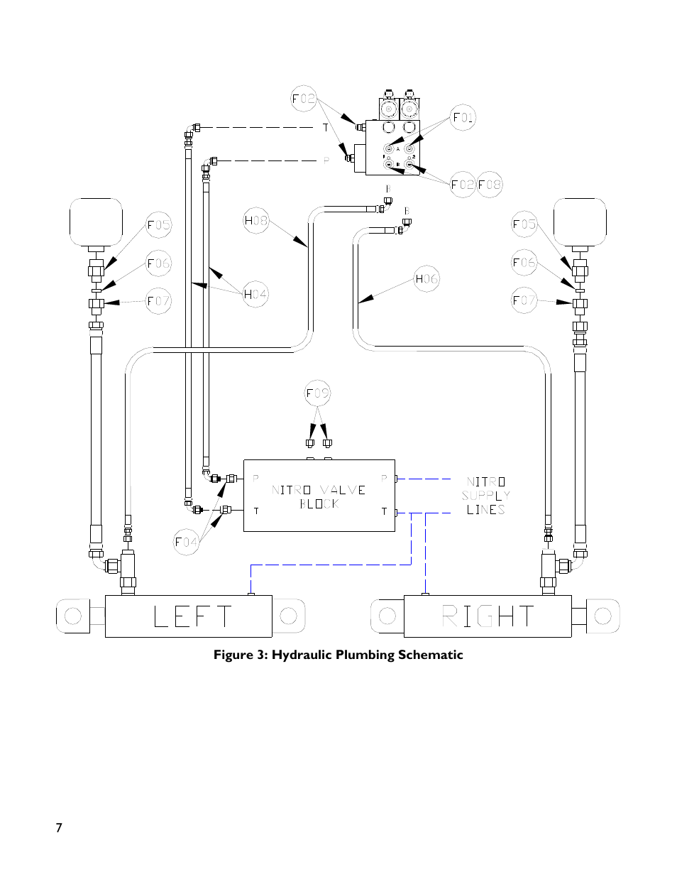 NORAC UC4+BC+NT3 User Manual | Page 10 / 36
