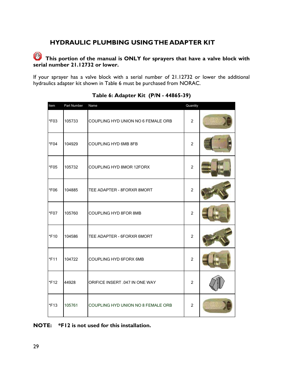 6 hydraulic plumbing using the adapter kit, Hydraulic plumbing using the adapter kit | NORAC UC4+BC+NT3 User Manual | Page 32 / 36