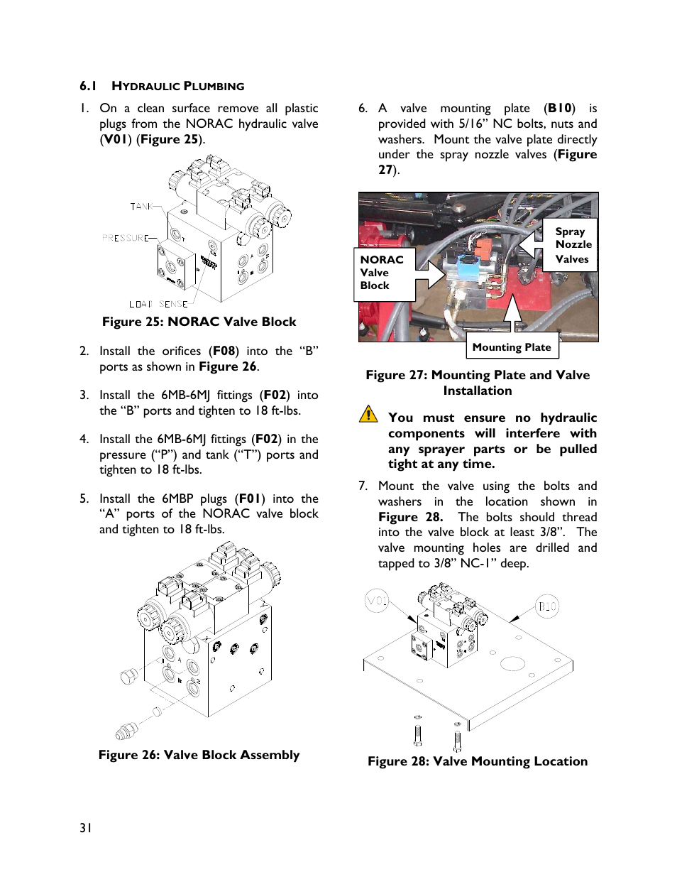 1 hydraulic plumbing | NORAC UC4+BC+NT3 User Manual | Page 34 / 36