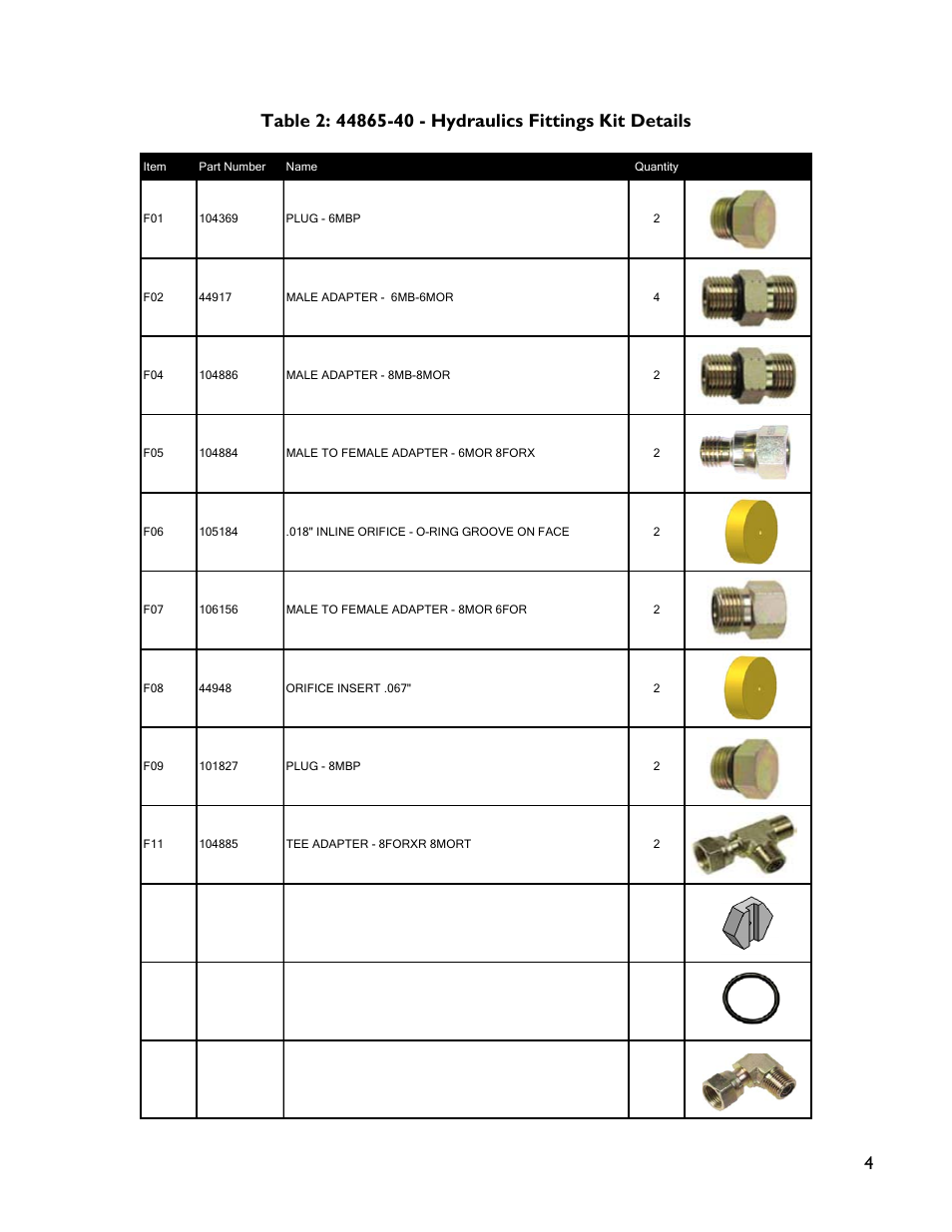 NORAC UC4+BC+NT3 User Manual | Page 7 / 36