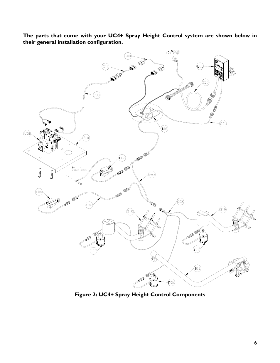 NORAC UC4+BC+NT3 User Manual | Page 9 / 36