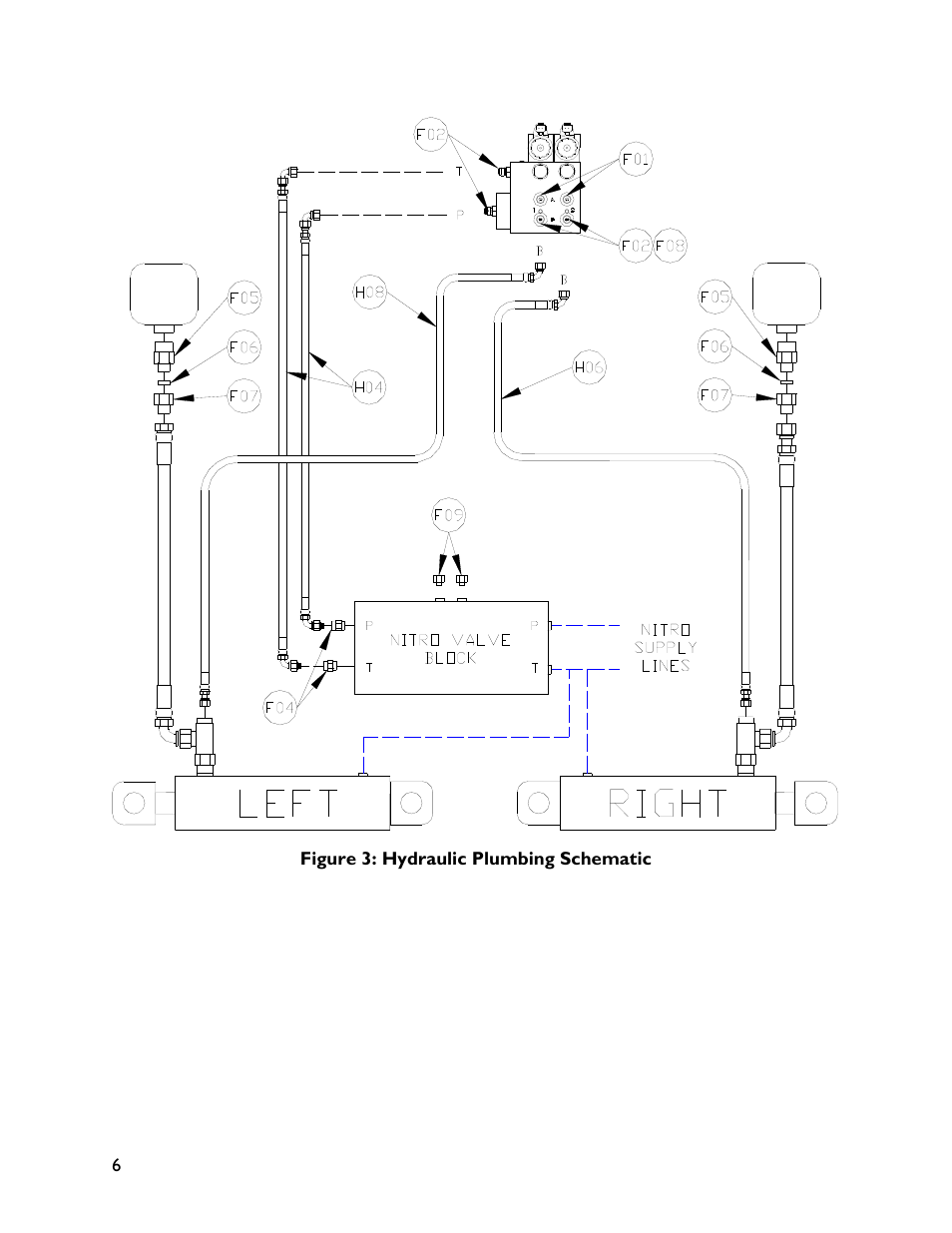 NORAC UC4+BC+NT4 User Manual | Page 10 / 37