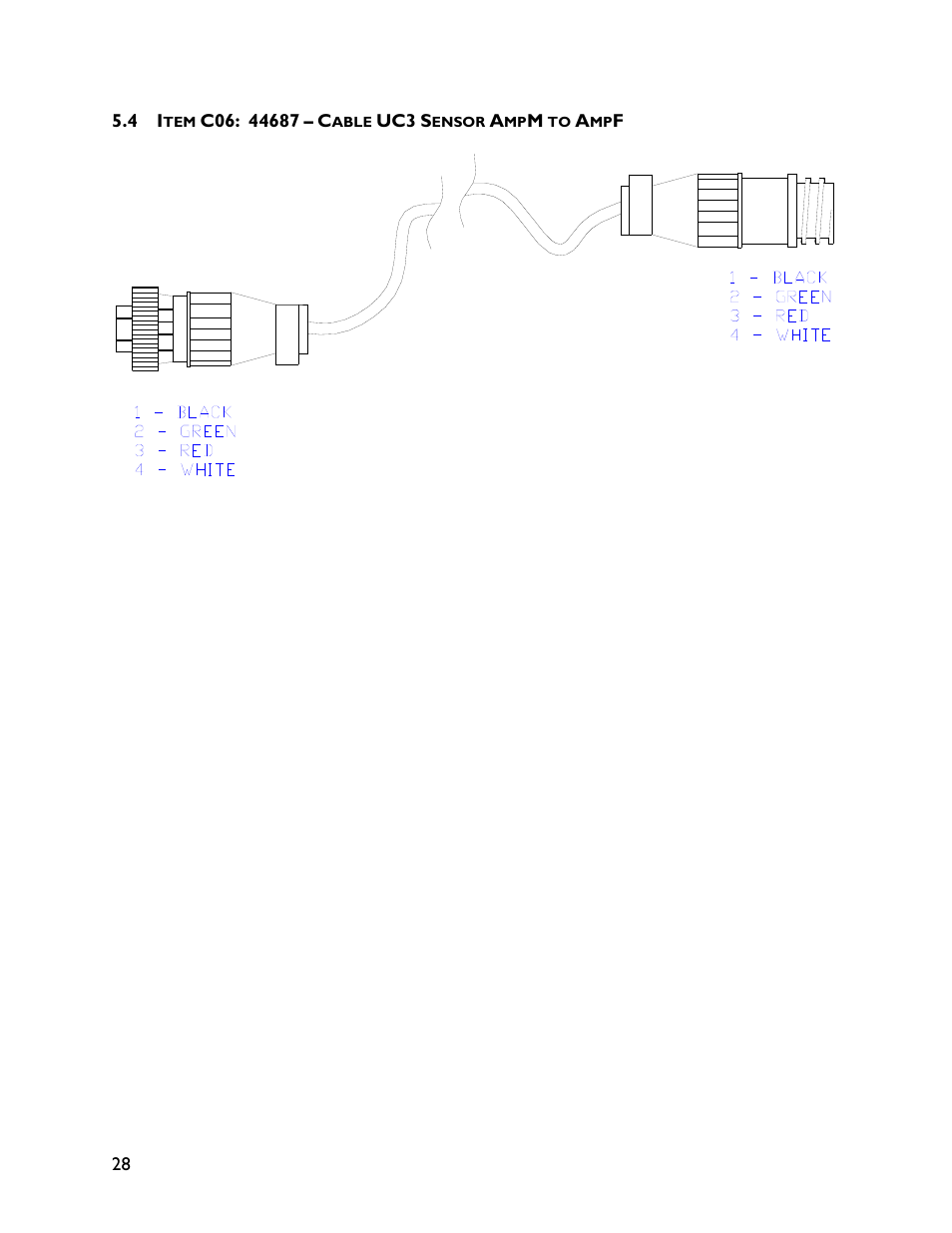 4 item c06: 44687 | NORAC UC4+BC+NT4 User Manual | Page 32 / 37