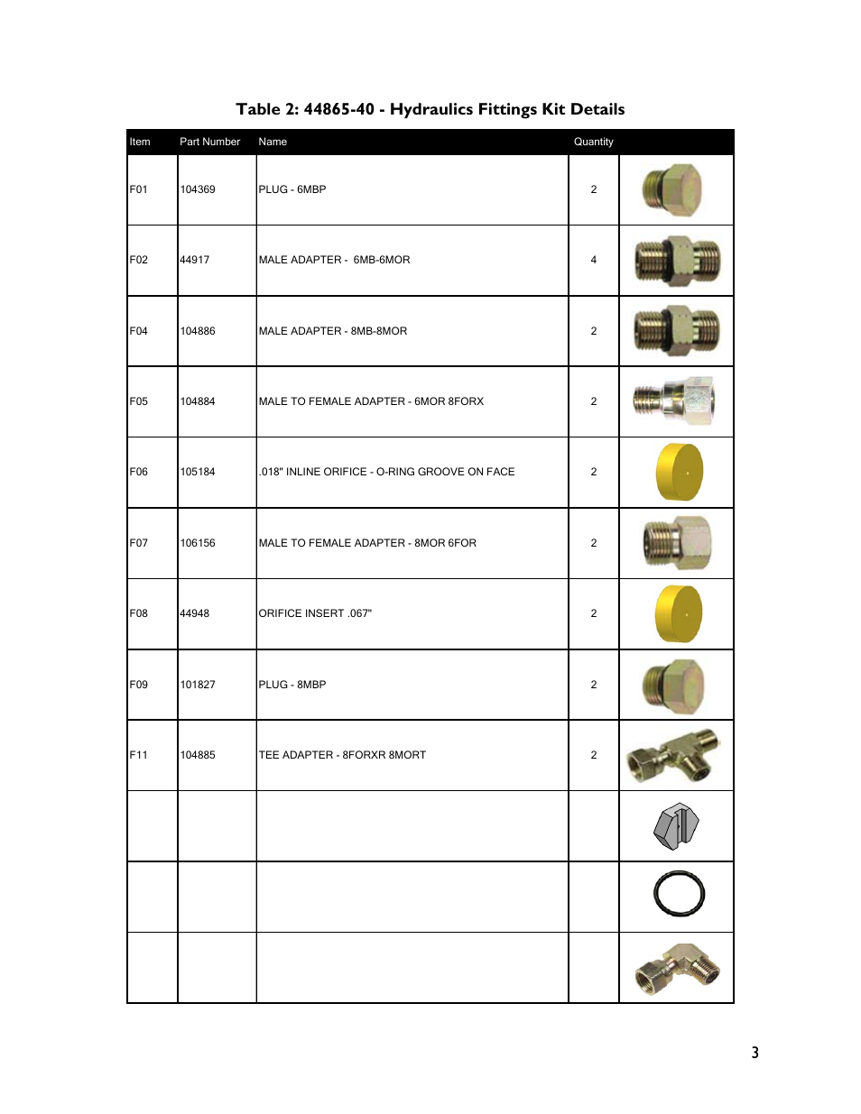 NORAC UC4+BC+NT4 User Manual | Page 7 / 37