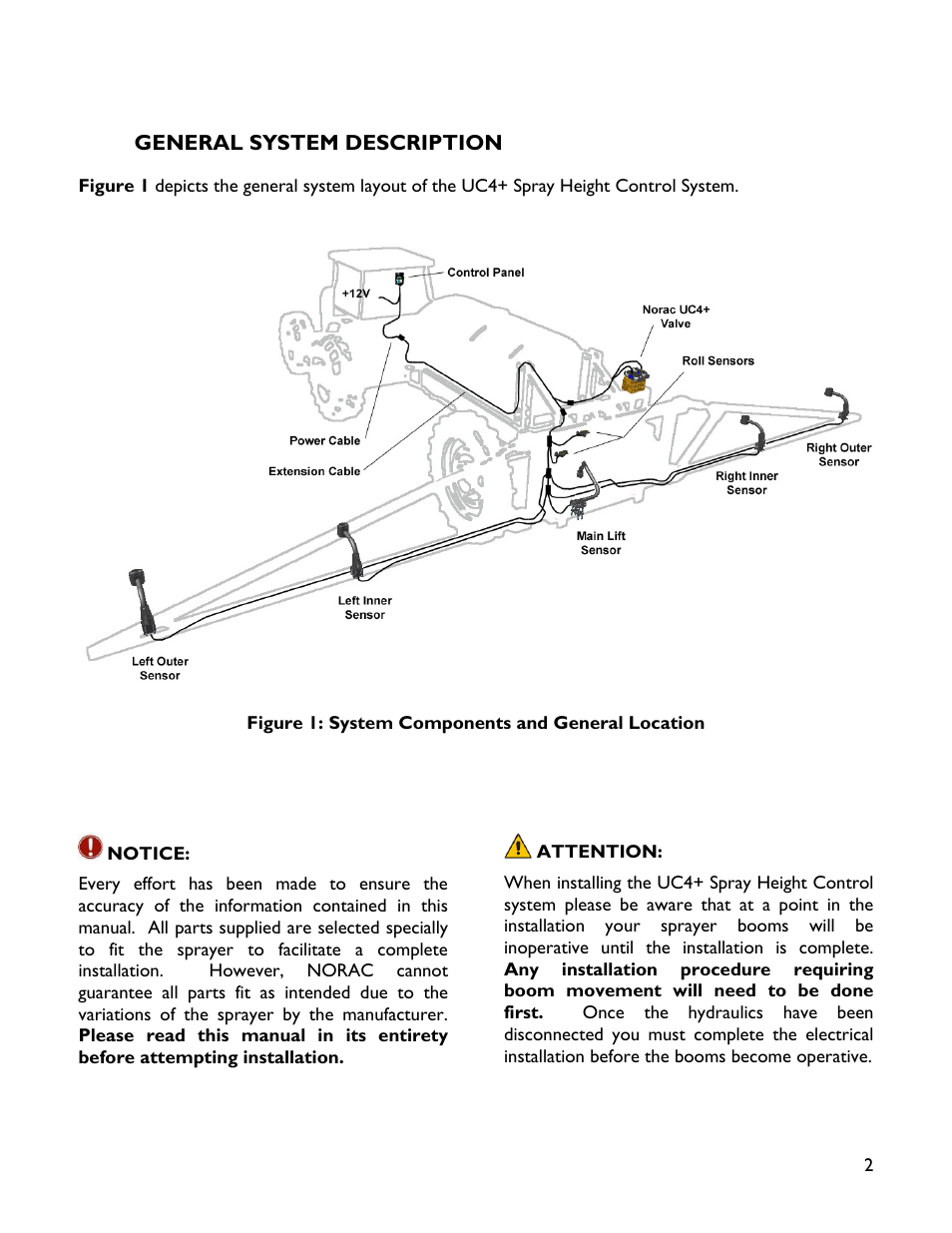 2 general system description | NORAC UC4+BC+RB1 User Manual | Page 5 / 32