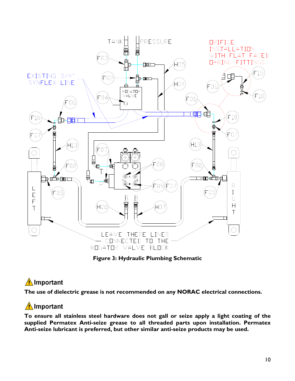 NORAC UC4+BC+RG6 User Manual | Page 13 / 39