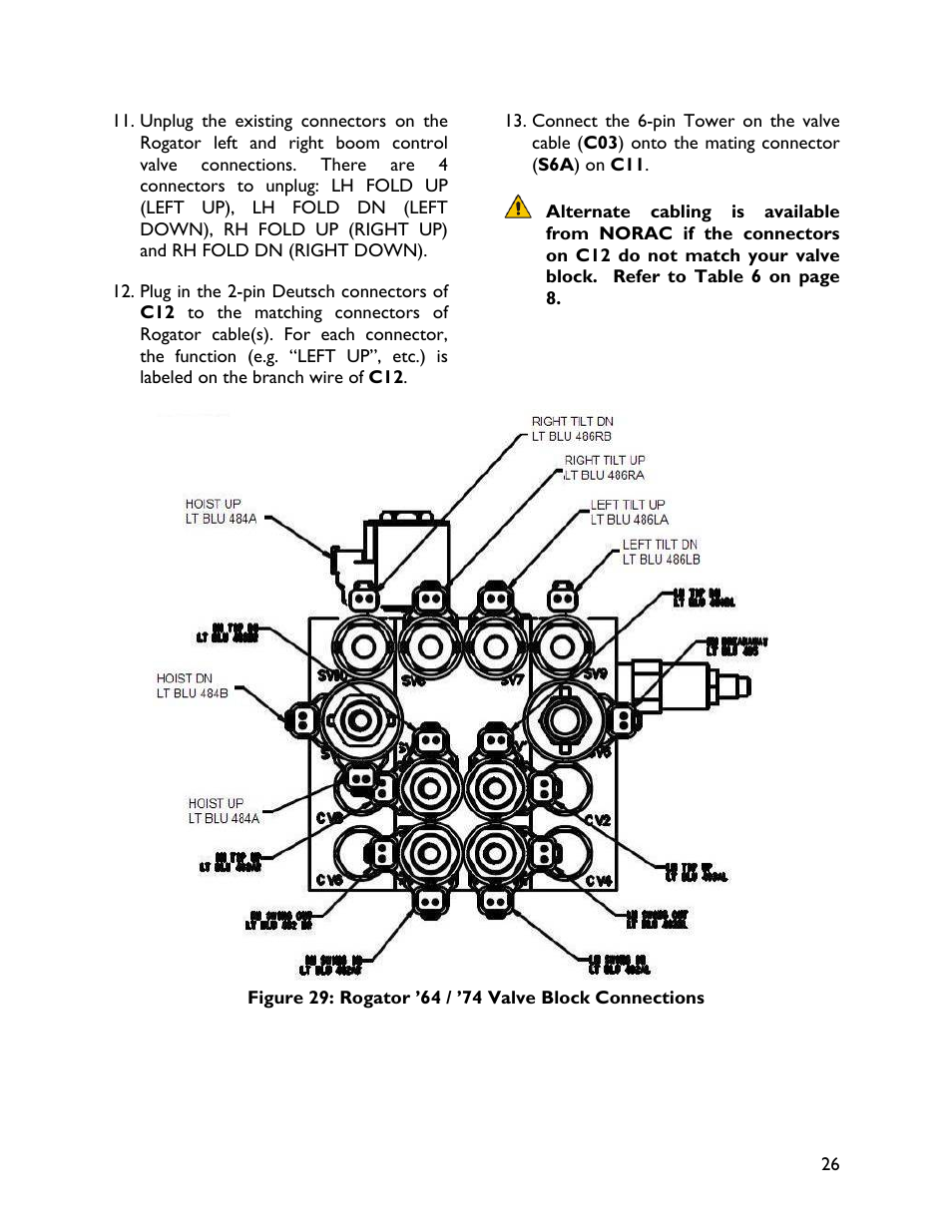 NORAC UC4+BC+RG6 User Manual | Page 29 / 39