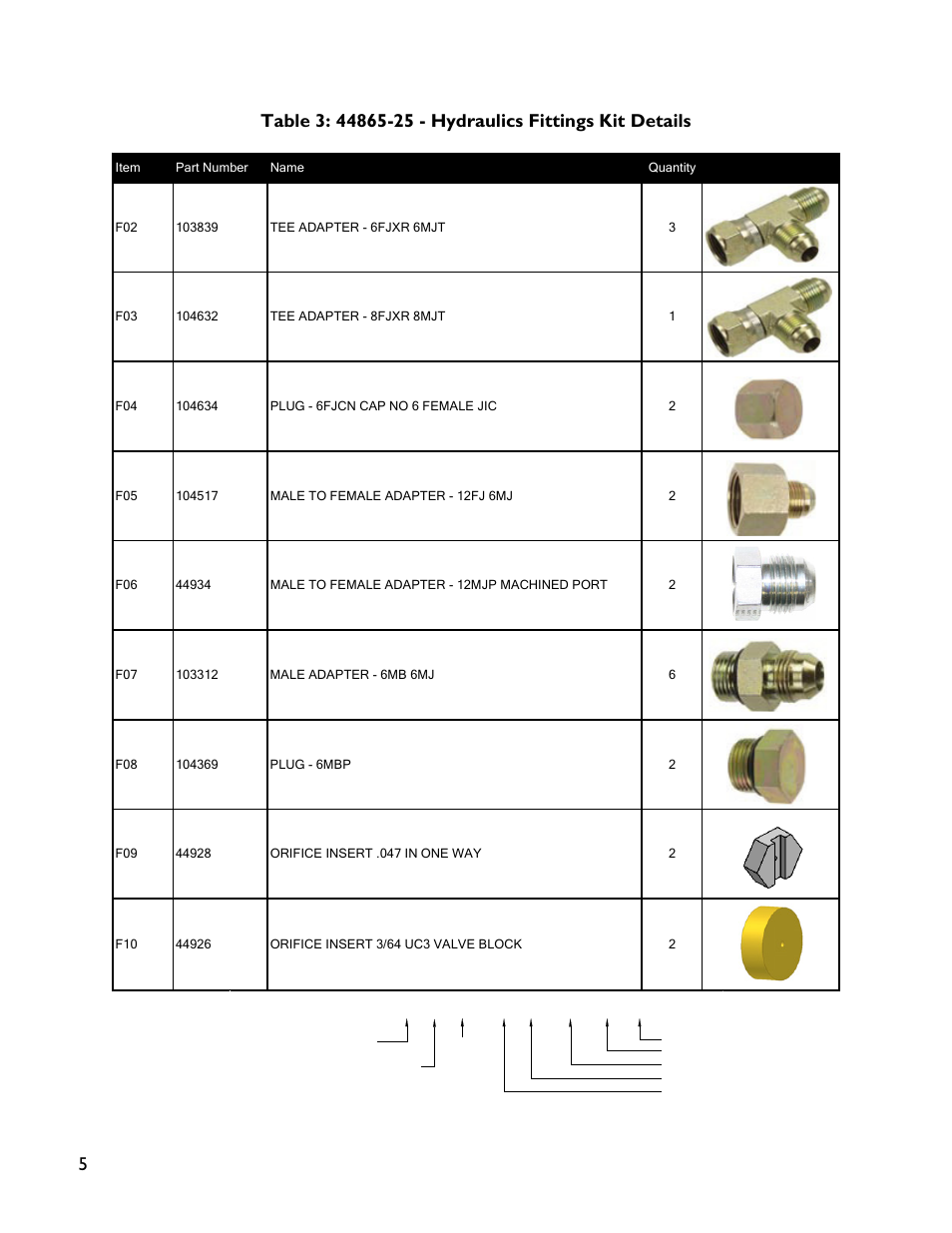 6 m b - 6 m or x 90, Fitting name example | NORAC UC4+BC+RG6 User Manual | Page 8 / 39