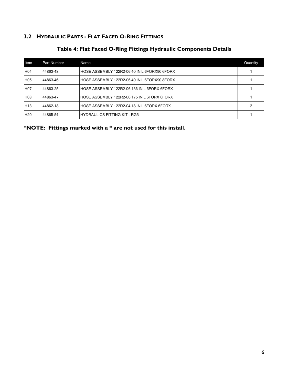 2 hydraulic parts - flat faced o-ring fittings, 6 3.2 h | NORAC UC4+BC+RG6 User Manual | Page 9 / 39
