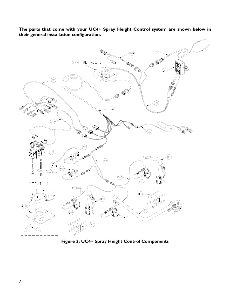 NORAC UC4+BC+RG4 User Manual | Page 10 / 40