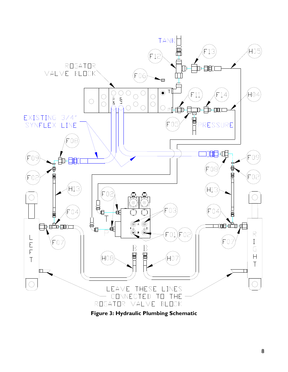 NORAC UC4+BC+RG4 User Manual | Page 11 / 40