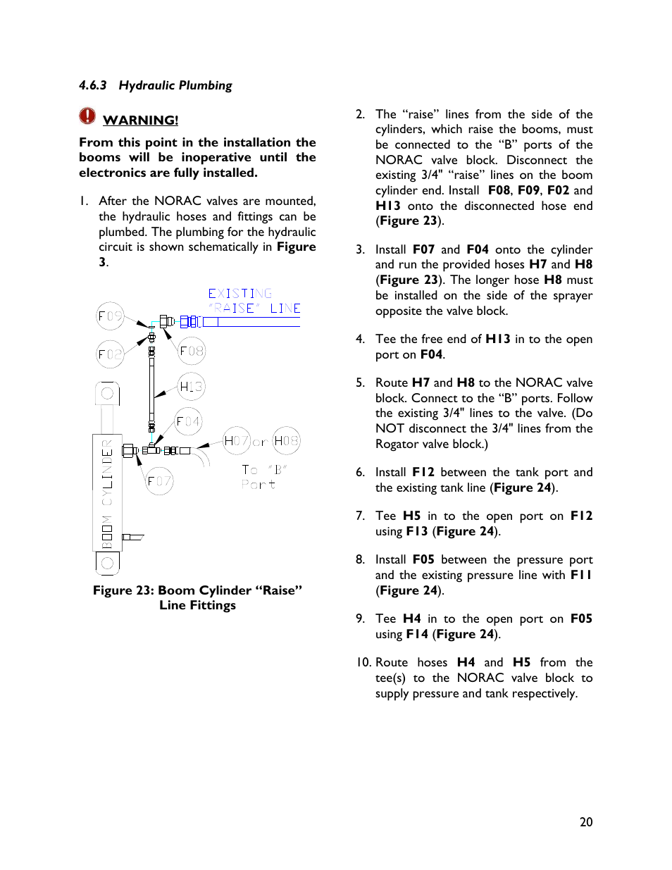 3 hydraulic plumbing | NORAC UC4+BC+RG4 User Manual | Page 23 / 40