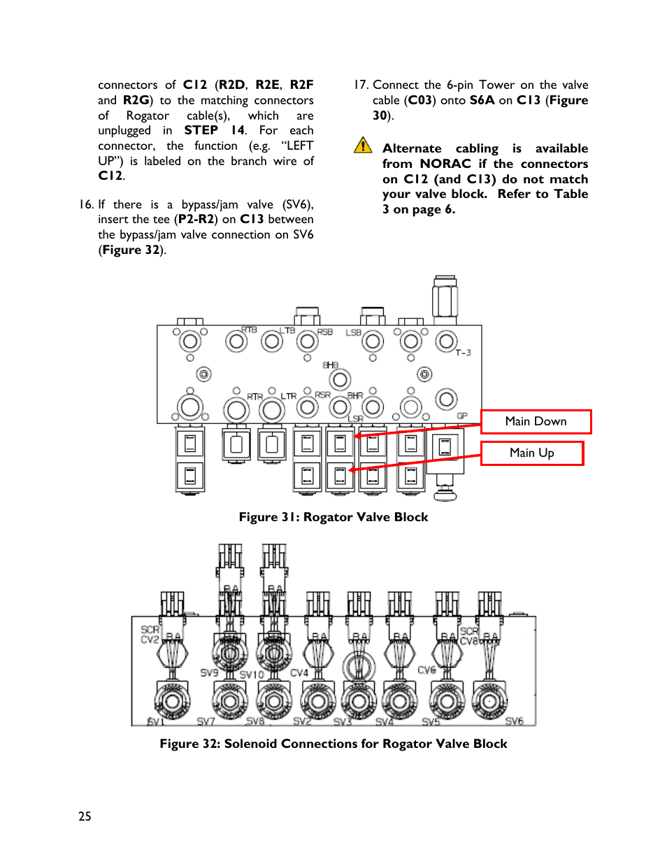 NORAC UC4+BC+RG4 User Manual | Page 28 / 40