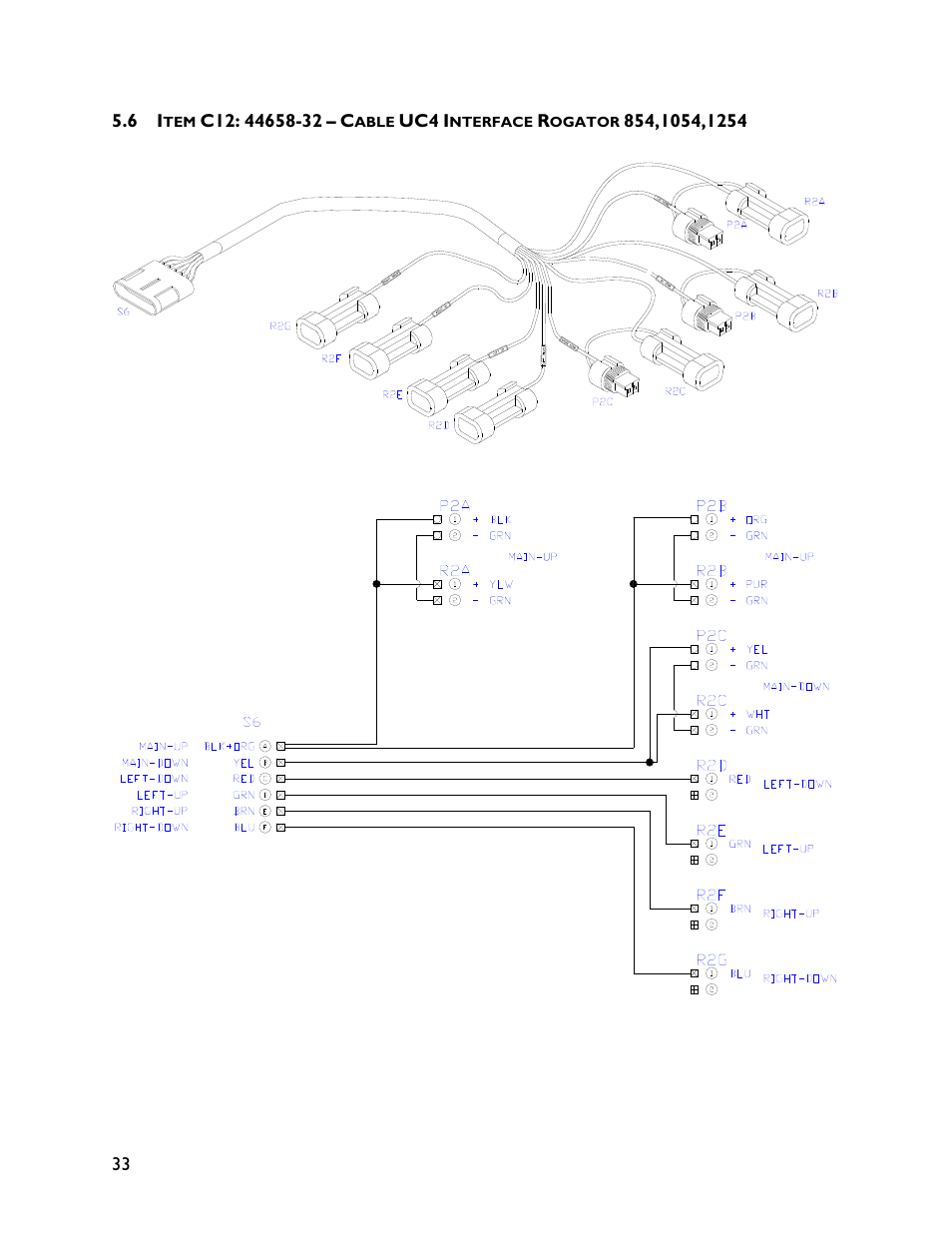 6 item c12: 44658-32 | NORAC UC4+BC+RG4 User Manual | Page 36 / 40