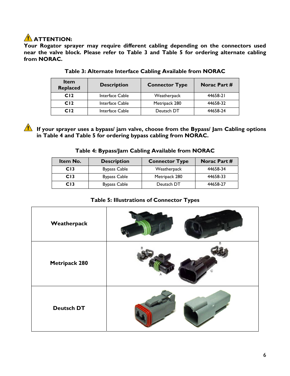 NORAC UC4+BC+RG4 User Manual | Page 9 / 40