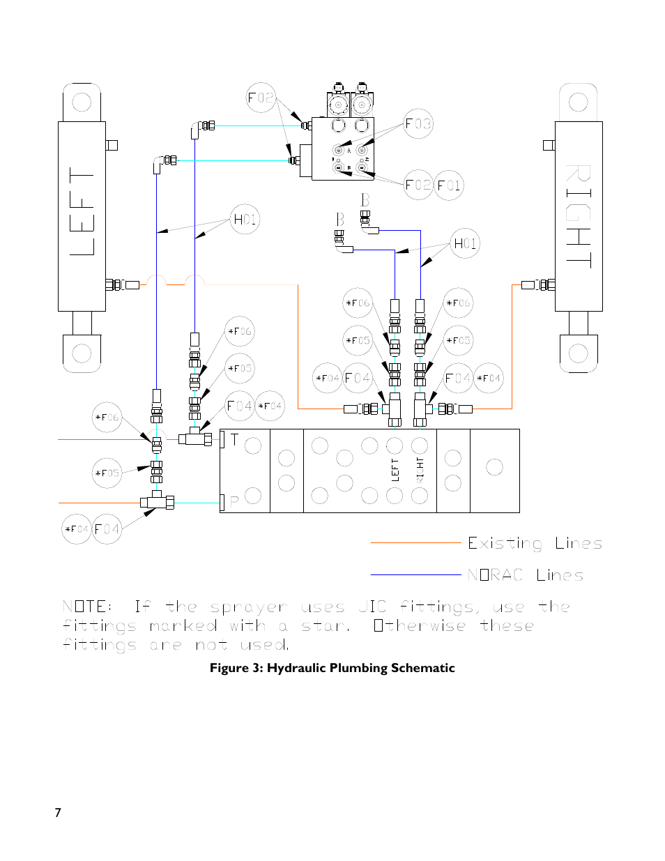 NORAC UC4+BC+RG7 User Manual | Page 10 / 35