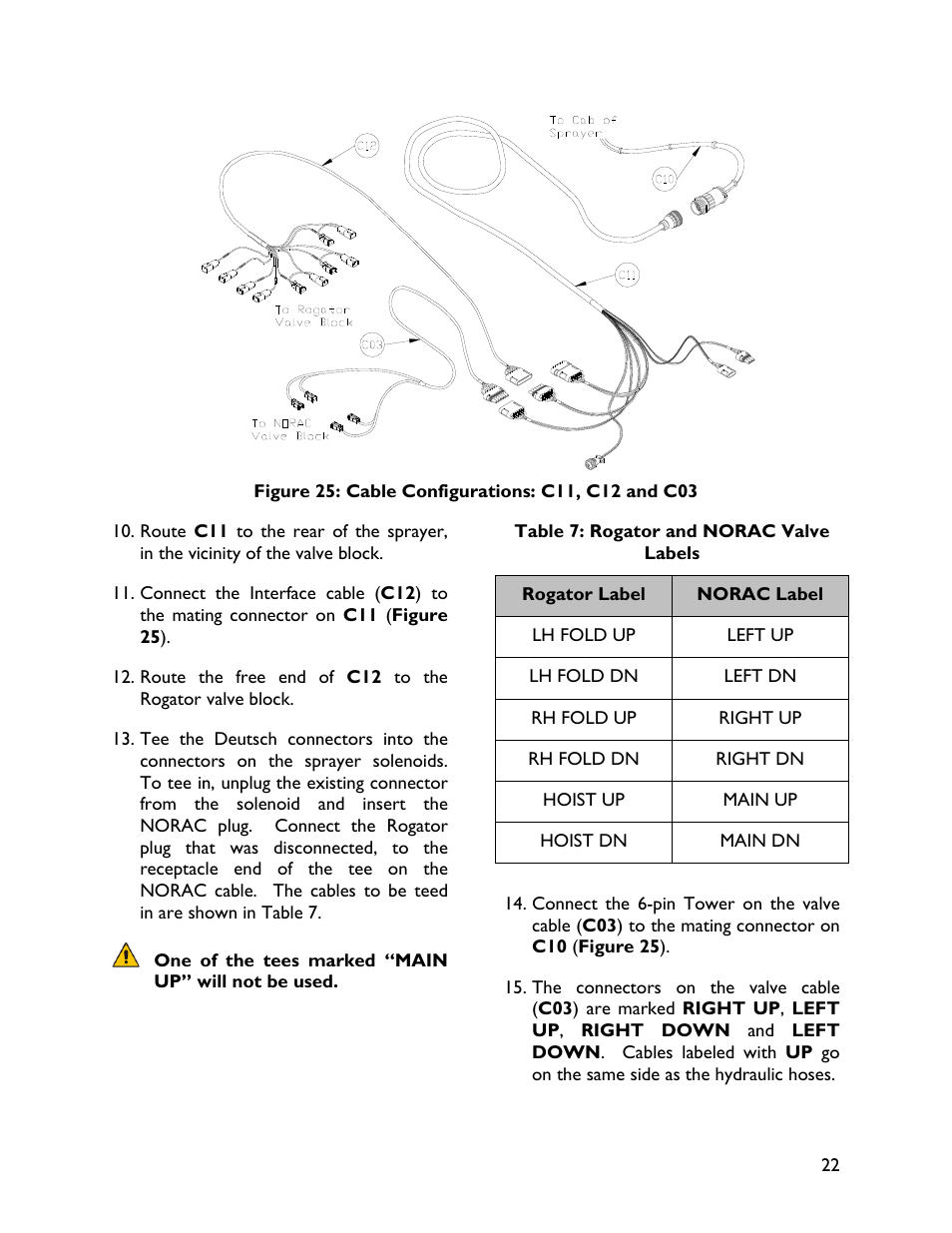 NORAC UC4+BC+RG7 User Manual | Page 25 / 35