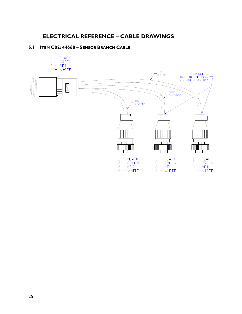 5 electrical reference – cable drawings, 1 item c02: 44668 | NORAC UC4+BC+RG7 User Manual | Page 28 / 35