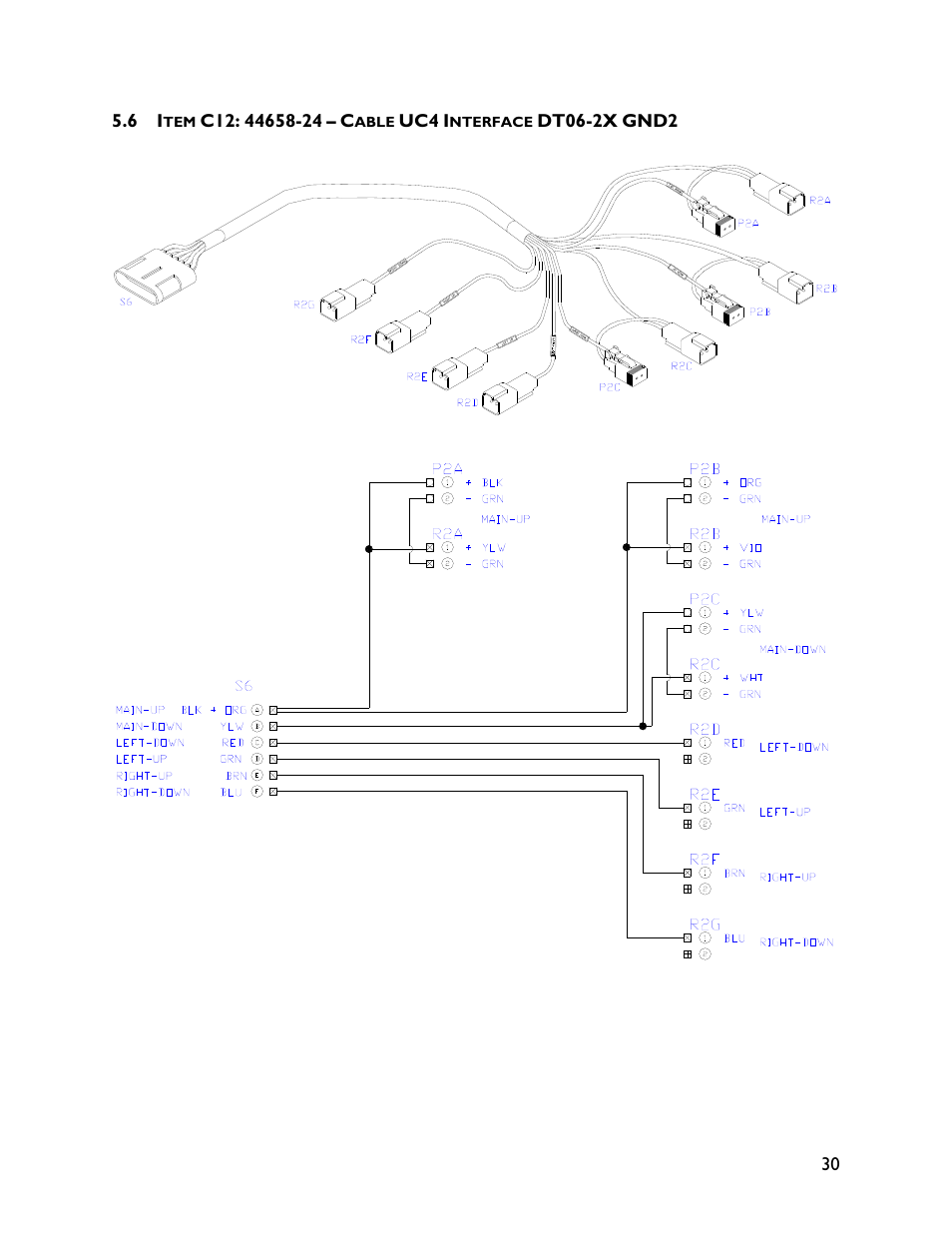 6 item c12: 44658-24 | NORAC UC4+BC+RG7 User Manual | Page 33 / 35
