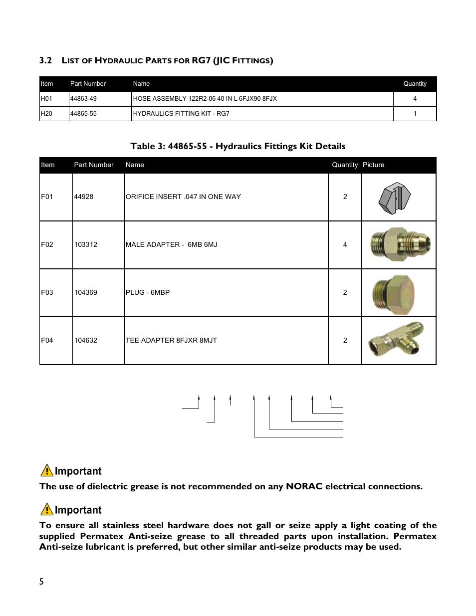 2 list of hydraulic parts for rg7 (jic fittings), 6 m b - 6 m or x 90, 5 3.2 l | NORAC UC4+BC+RG7 User Manual | Page 8 / 35