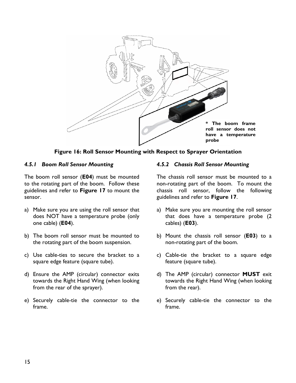 1 boom roll sensor mounting, 2 chassis roll sensor mounting | NORAC UC4+BC+SC1 User Manual | Page 18 / 35