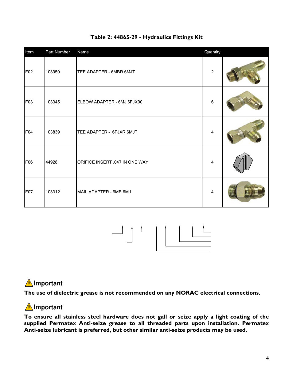 6 m b - 6 m or x 90 | NORAC UC4+BC+SC1 User Manual | Page 7 / 35